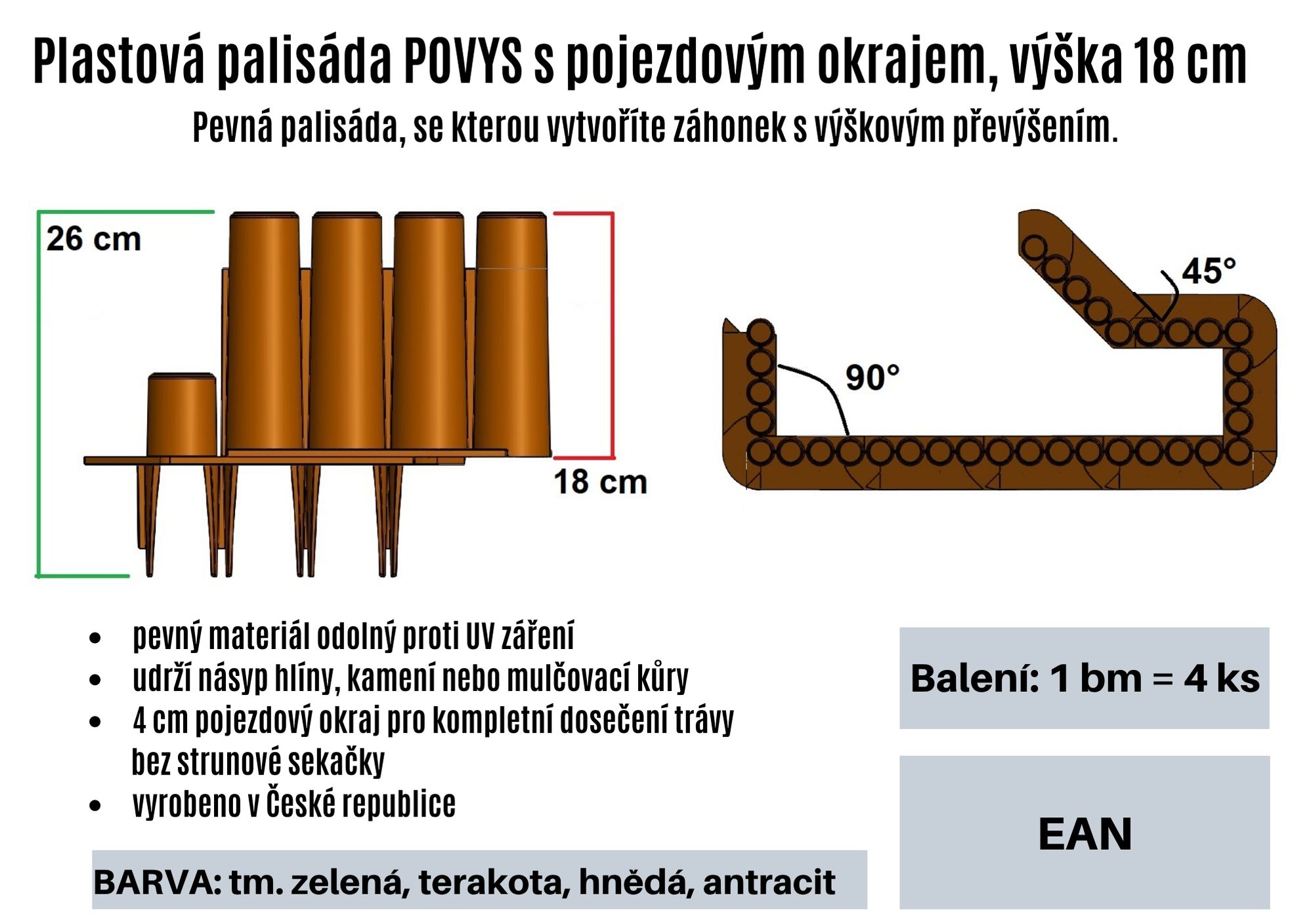 Plastové zahradní obrubníky